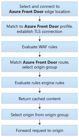 40 References/attachments/e0e0ef6de609ada3bfff7cea0437376b_MD5.jpg